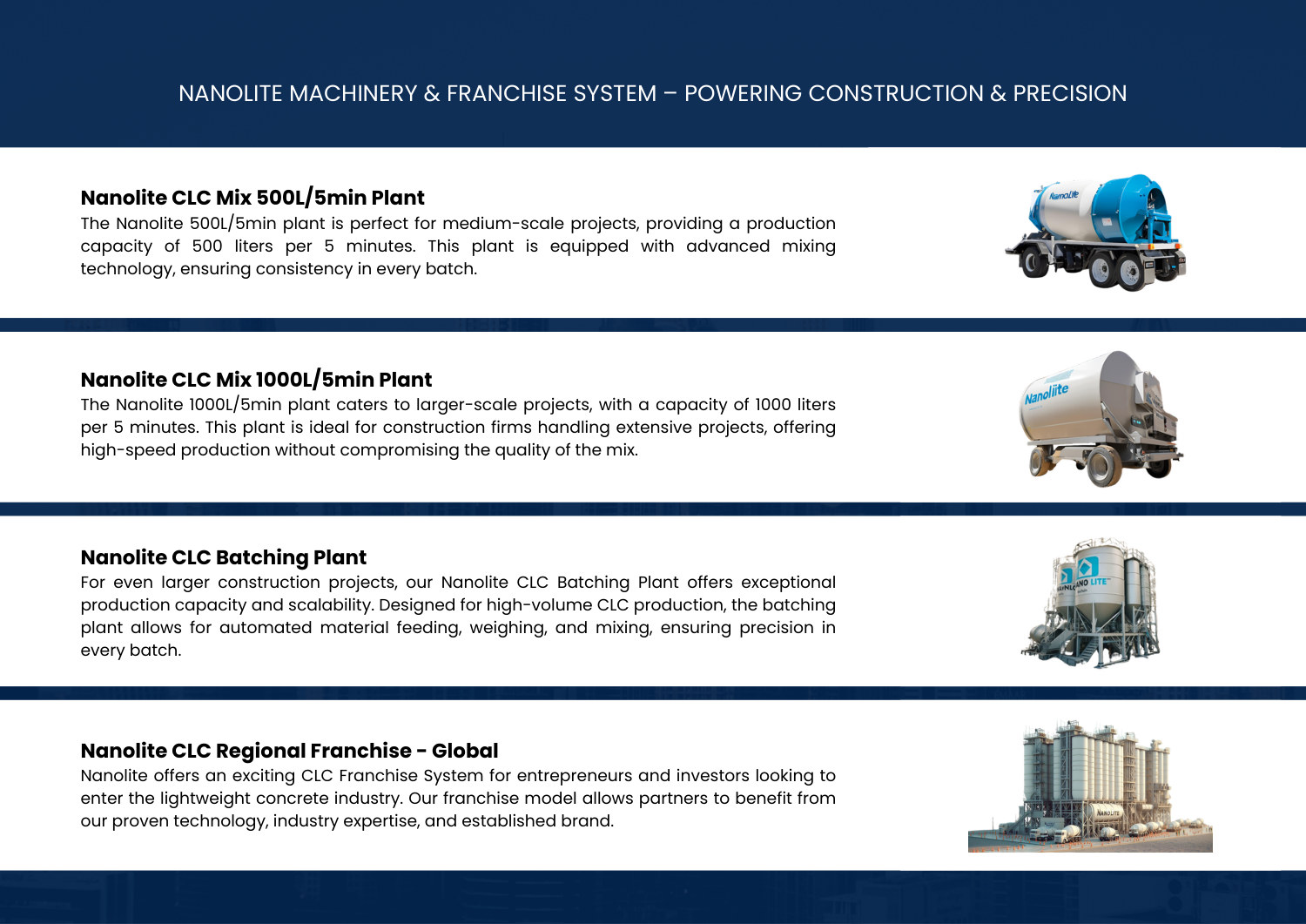 Corporate profile — page 8, section 8